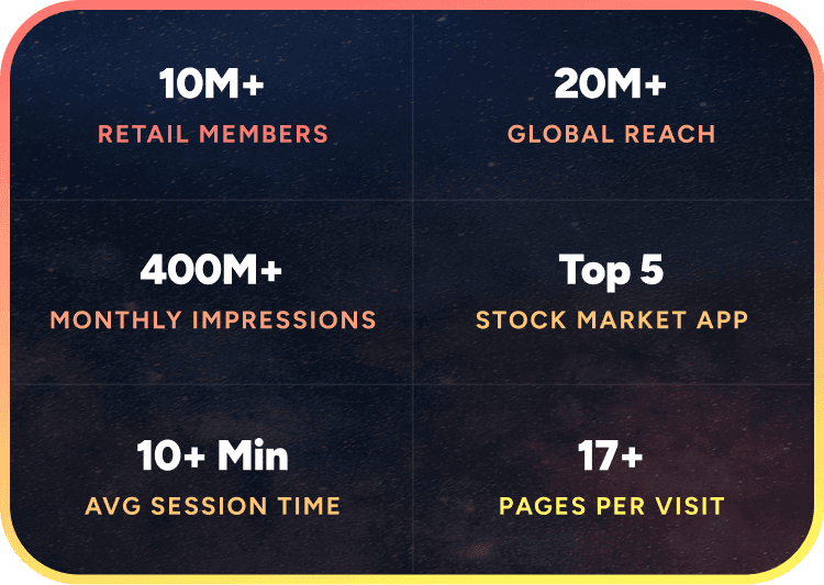 Your Crypto Our Reach Stats